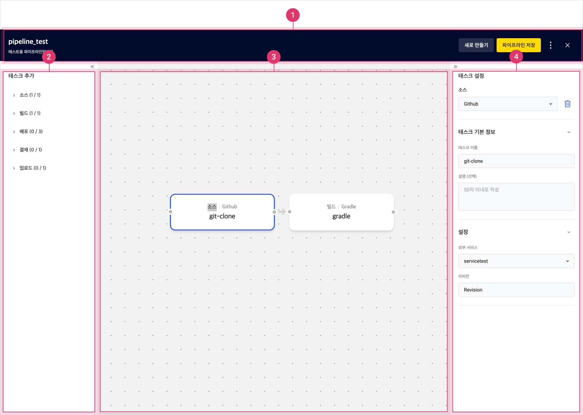 이미지 | 파이프라인 스튜디오