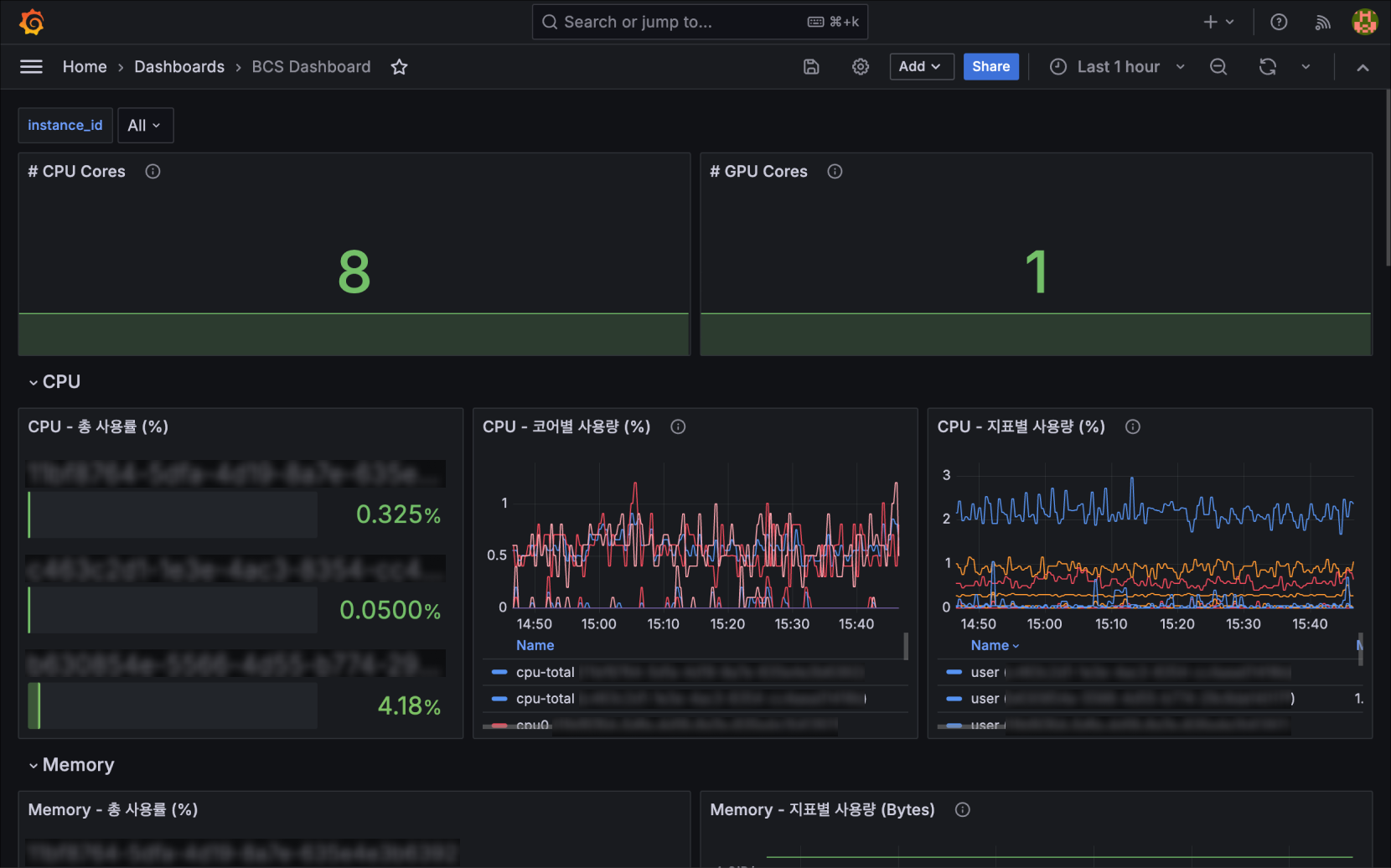 BCS Dashboard 확인